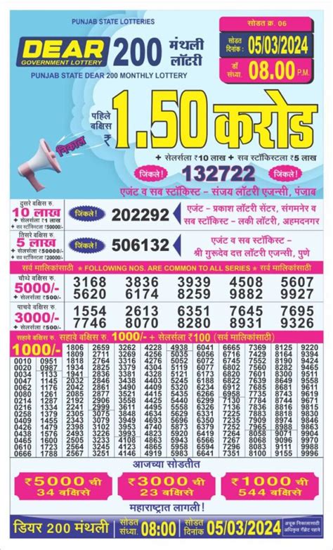 (06/08/2024: 8pm) Punjab Dear 200 Monthly Lottery Result.